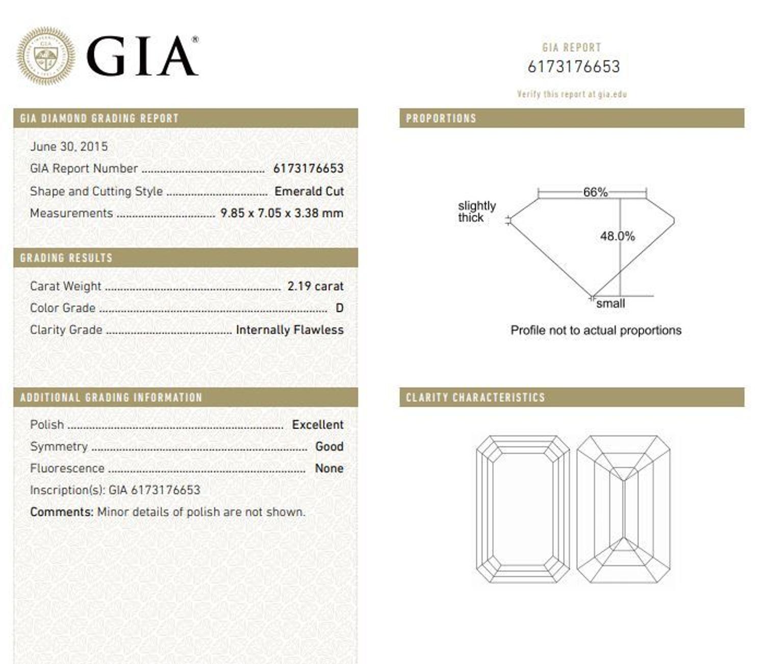 A Platinum and Diamond Ring, Cartier Mounting, 2.50 dwts.