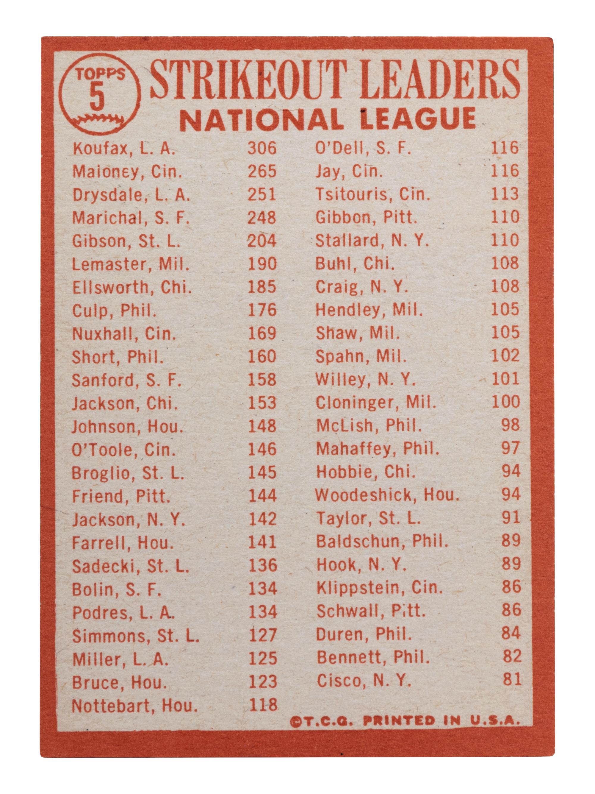 A Near Set of 1964 Topps Baseball Cards,
