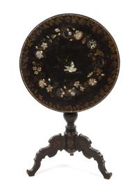 A Victorian Mother-of-Pearl Inset Lacquered Table Height 26 x diameter 24 inches. — 19TH CENTURY