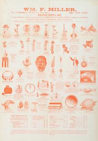 [ADVERTISING]. Wm. F. Miller. Manufacturer, Importer, & Jobber of Toys, Novelties, Advertising Specialties, Campaign Buttons, Street, Fair, and Summer Resort goods, Jewelry, Photographs, Paper Lanterns, etc.. N.p., n.d.