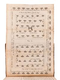 LAURENCE, John (“John Lawrence” or “Charles Evelyn”) (1688-1732). The Clergy-Man’s Recreation: Shewing the Pleasure and Profit of the Art of Gardening . – The Gentleman’s Recreation . – The Lady’s Recreation… by Charles Evelyn . London: Bernard Lintott, 1717.
