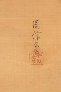 Attributed to Kano Chikanobu