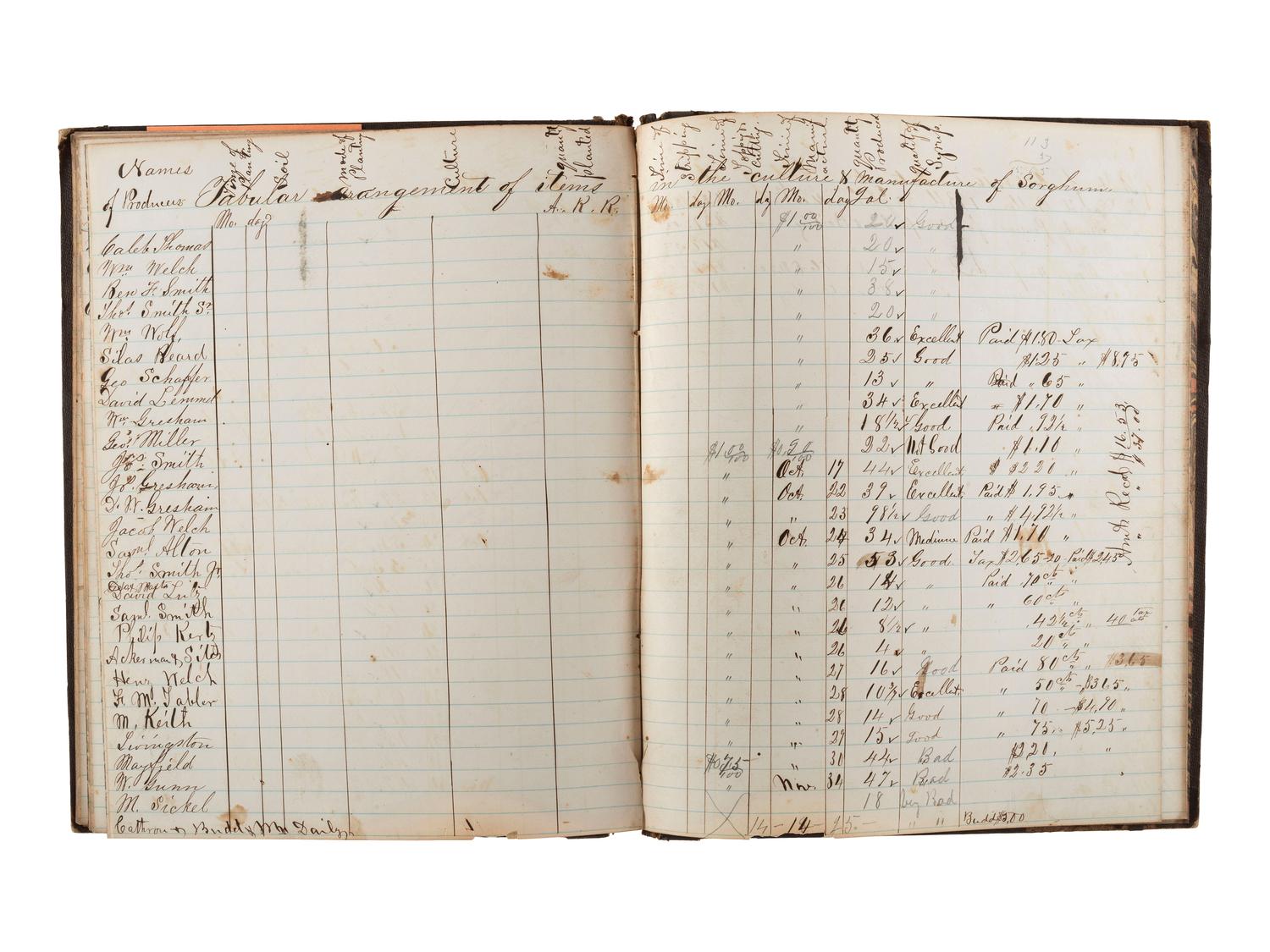 [WESTWARD EXPANSION]. A collection of 19th century diaries, journals, and letters highlighted by the Weldon family settlers' archive.