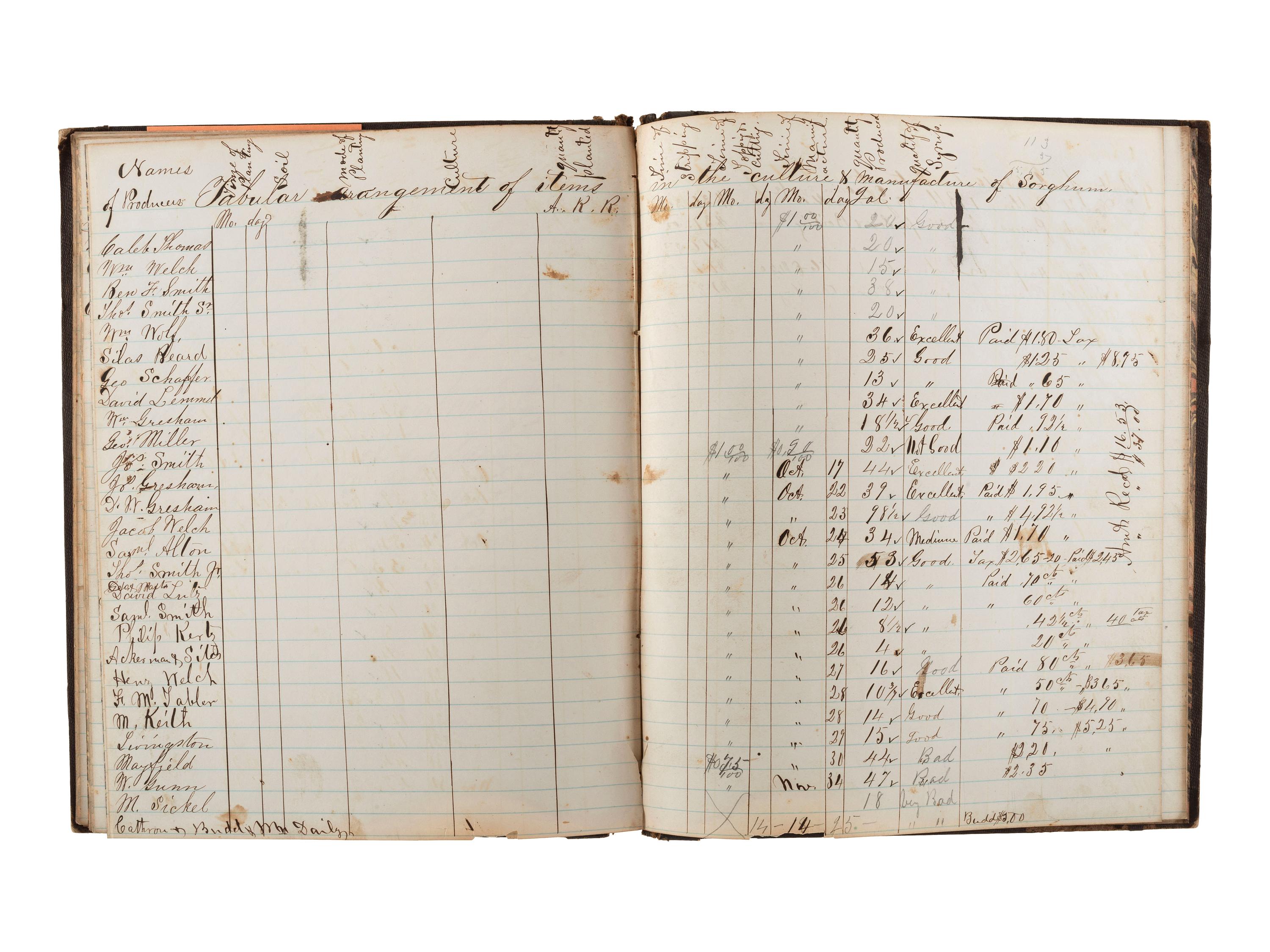 [WESTWARD EXPANSION]. A collection of 19th century diaries, journals, and letters highlighted by the Weldon family settlers' archive.