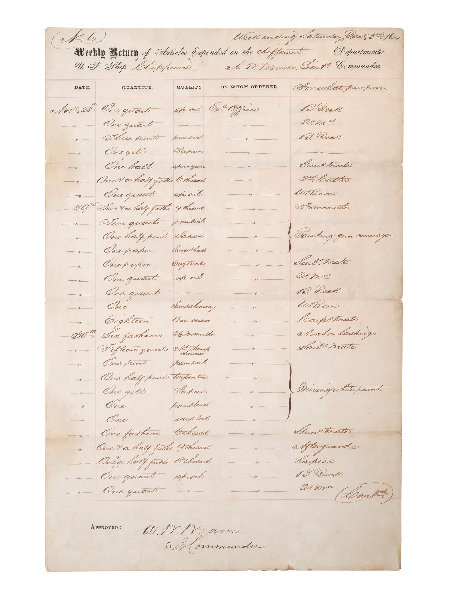 [CIVIL WAR - NAVY]. A group of documents related to the South Atlantic Blockading Squadron with South Carolina interest, including: