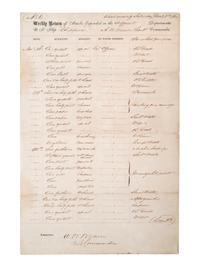 [CIVIL WAR - NAVY]. A group of documents related to the South Atlantic Blockading Squadron with South Carolina interest, including: