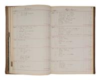 [US SUPREME COURT]. Blatchford family archive including documents, ledgers, photographs, and a silk menu signed by President Chester A. ARTHUR (1829-1886) and Supreme Court Justice Samuel Blatchford (1820-1893).