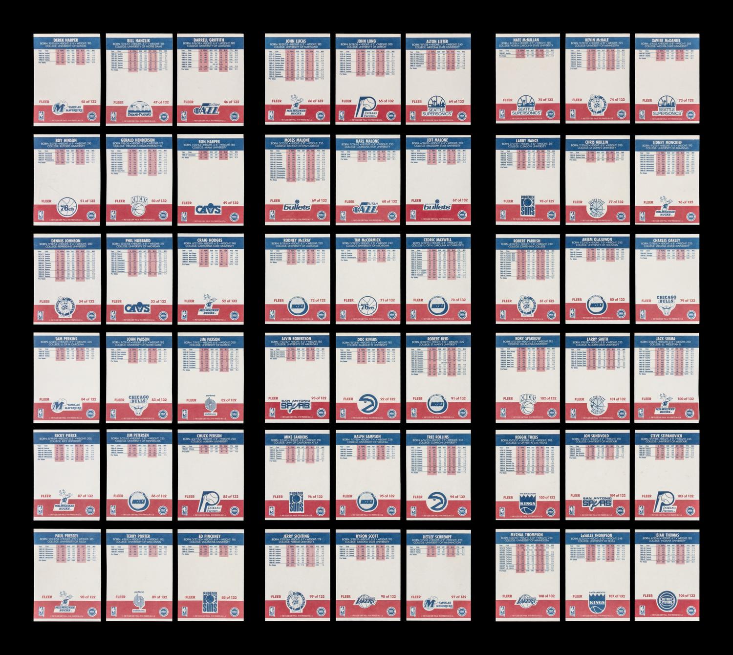 A Complete Set of 1987 Fleer Basketball Cards (132/132)