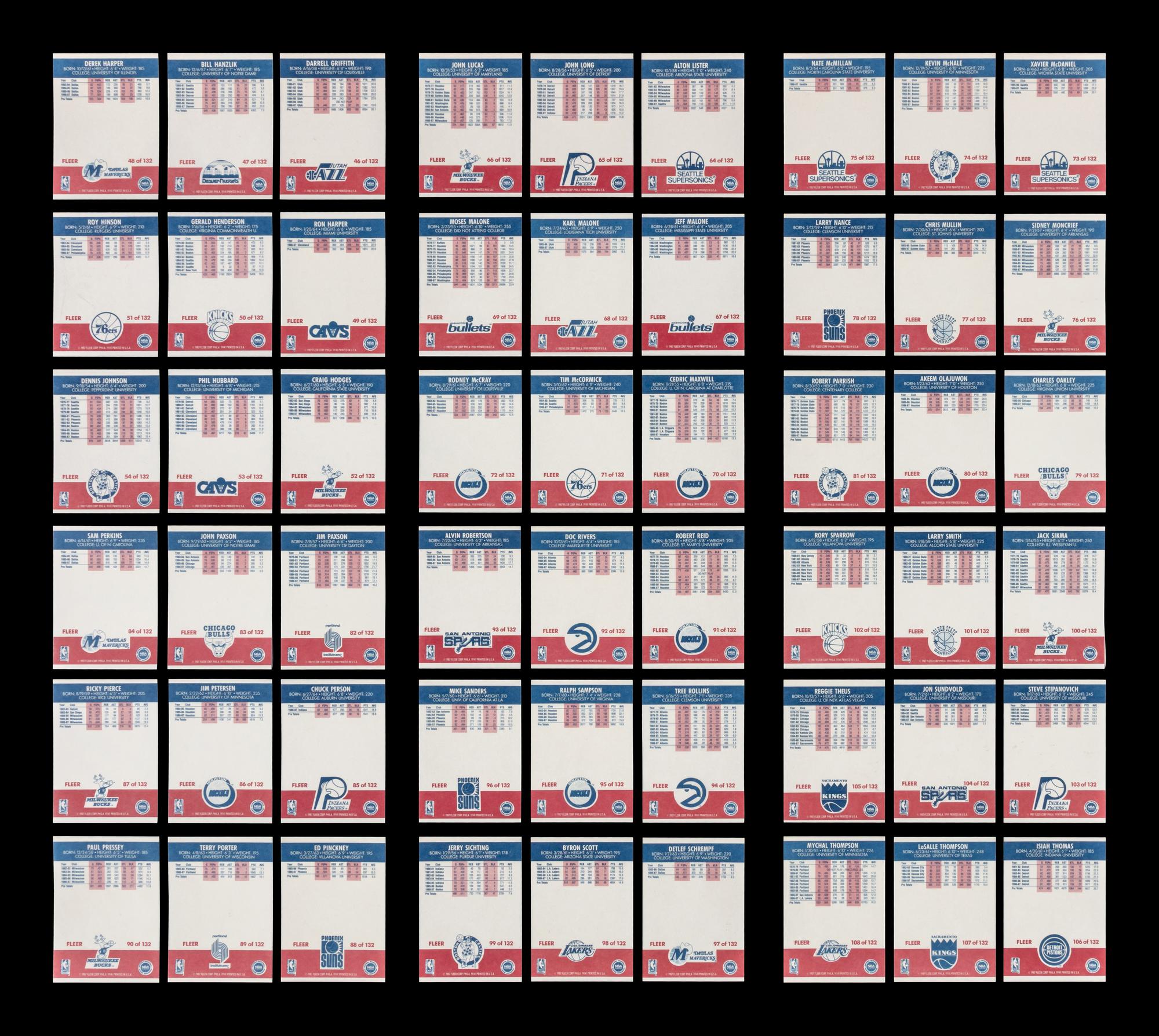 A Complete Set of 1987 Fleer Basketball Cards (132/132)