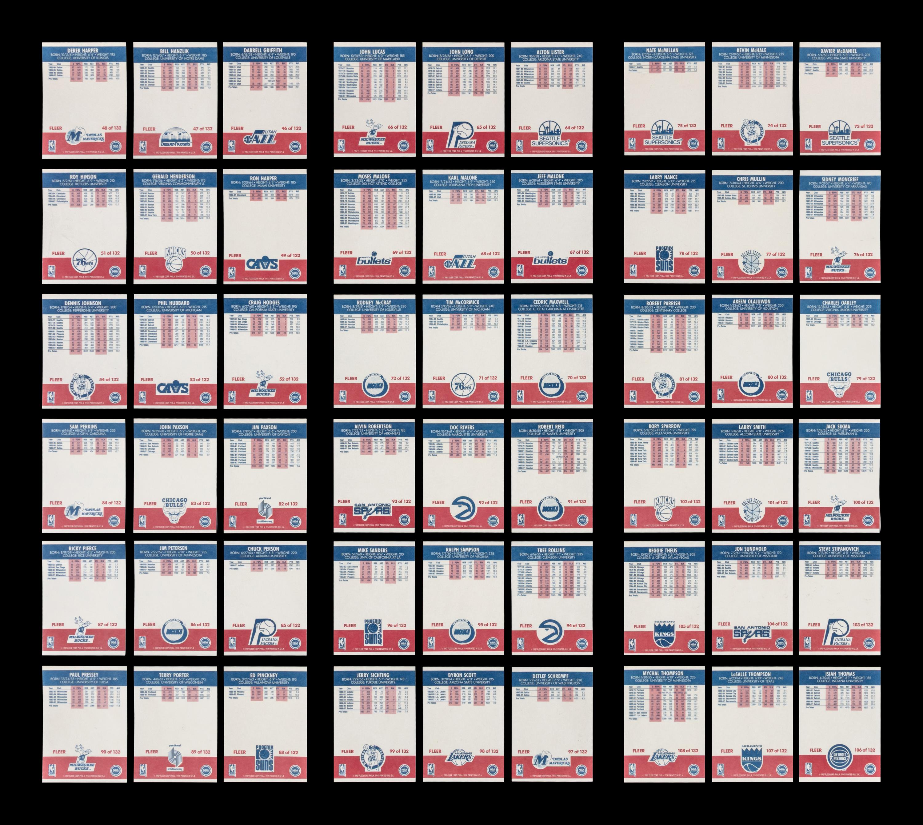 A Complete Set of 1987 Fleer Basketball Cards (132/132)