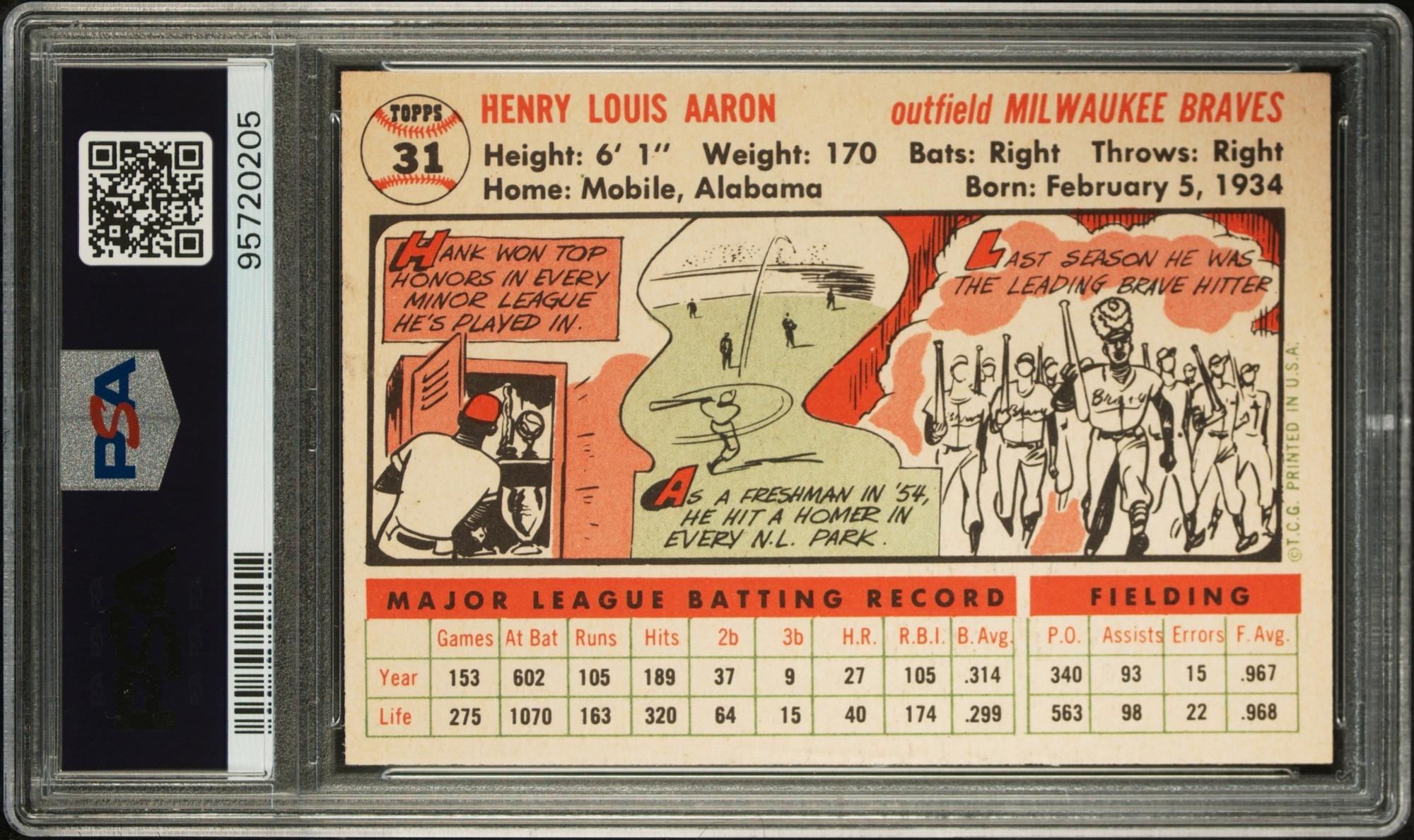 A 1956 Topps Hank Aaron Baseball Card No. 31 (PSA 7 NM) White Back