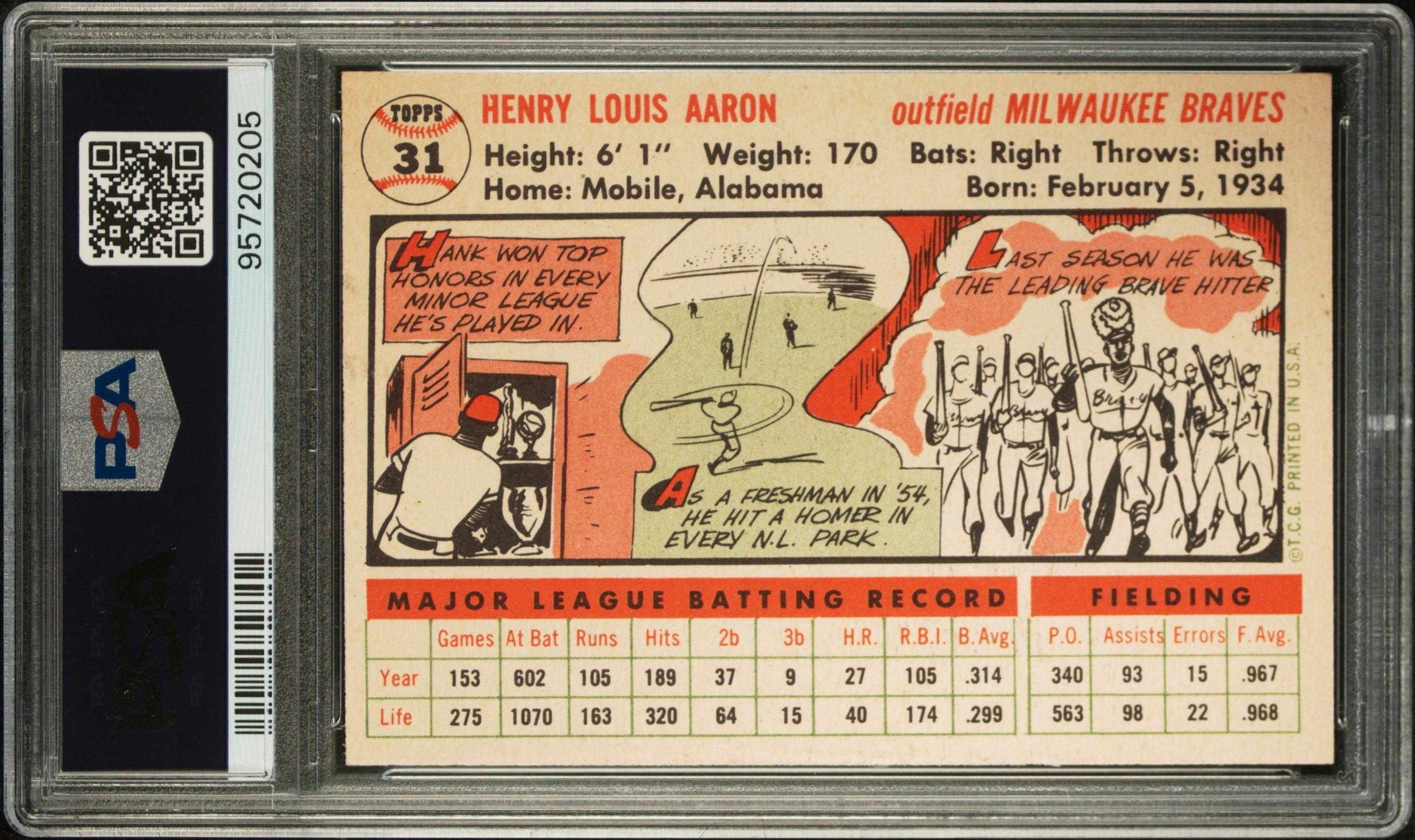 A 1956 Topps Hank Aaron Baseball Card No. 31 (PSA 7 NM) White Back