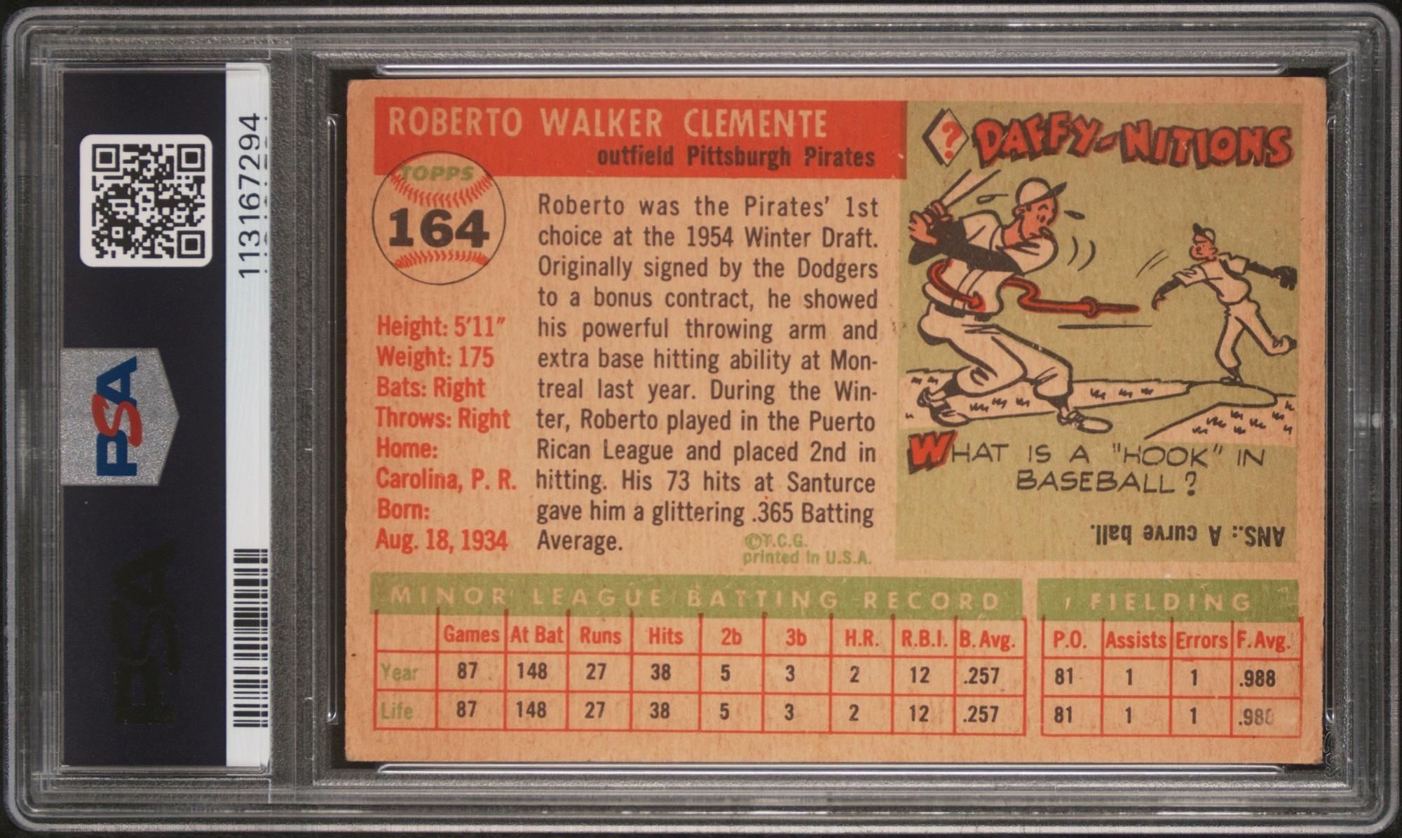 A 1955 Topps Roberto Clemente Rookie Baseball Card (PSA 2 GOOD)