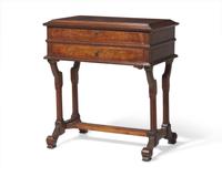 An Aesthetic Movement Inlaid and Marquetry Burl Walnut Sewing or Work Table, George Hess, New York, NY, Circa 1876