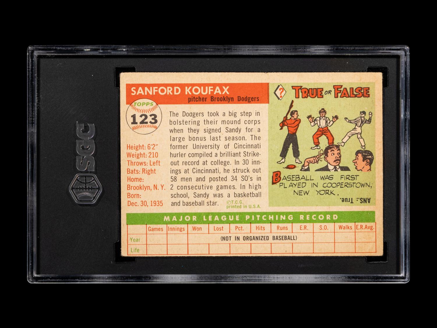 A 1955 Topps Sandy Koufax Rookie Baseball Card No. 123 (SGC 3 VG)
