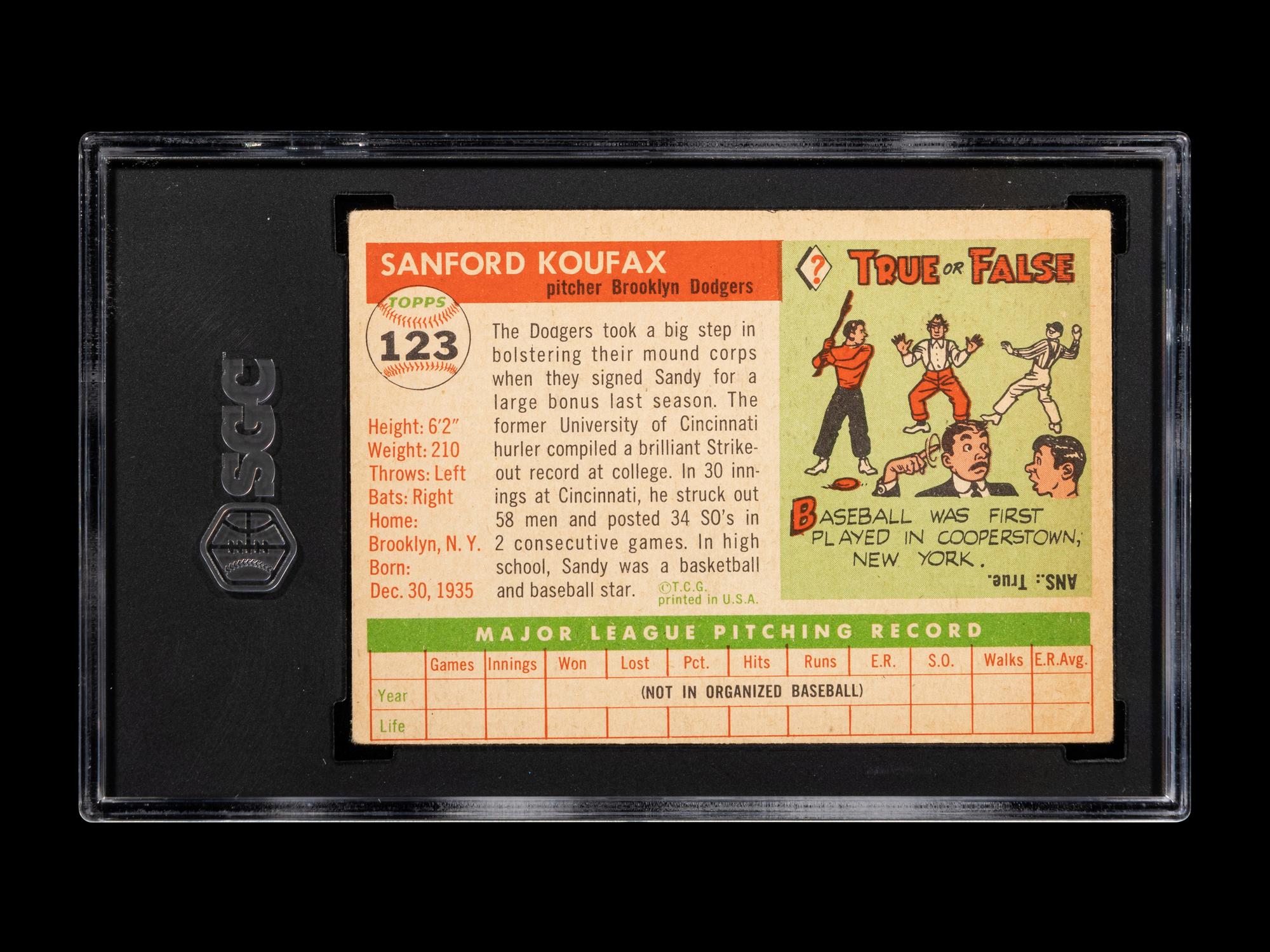 A 1955 Topps Sandy Koufax Rookie Baseball Card No. 123 (SGC 3 VG)