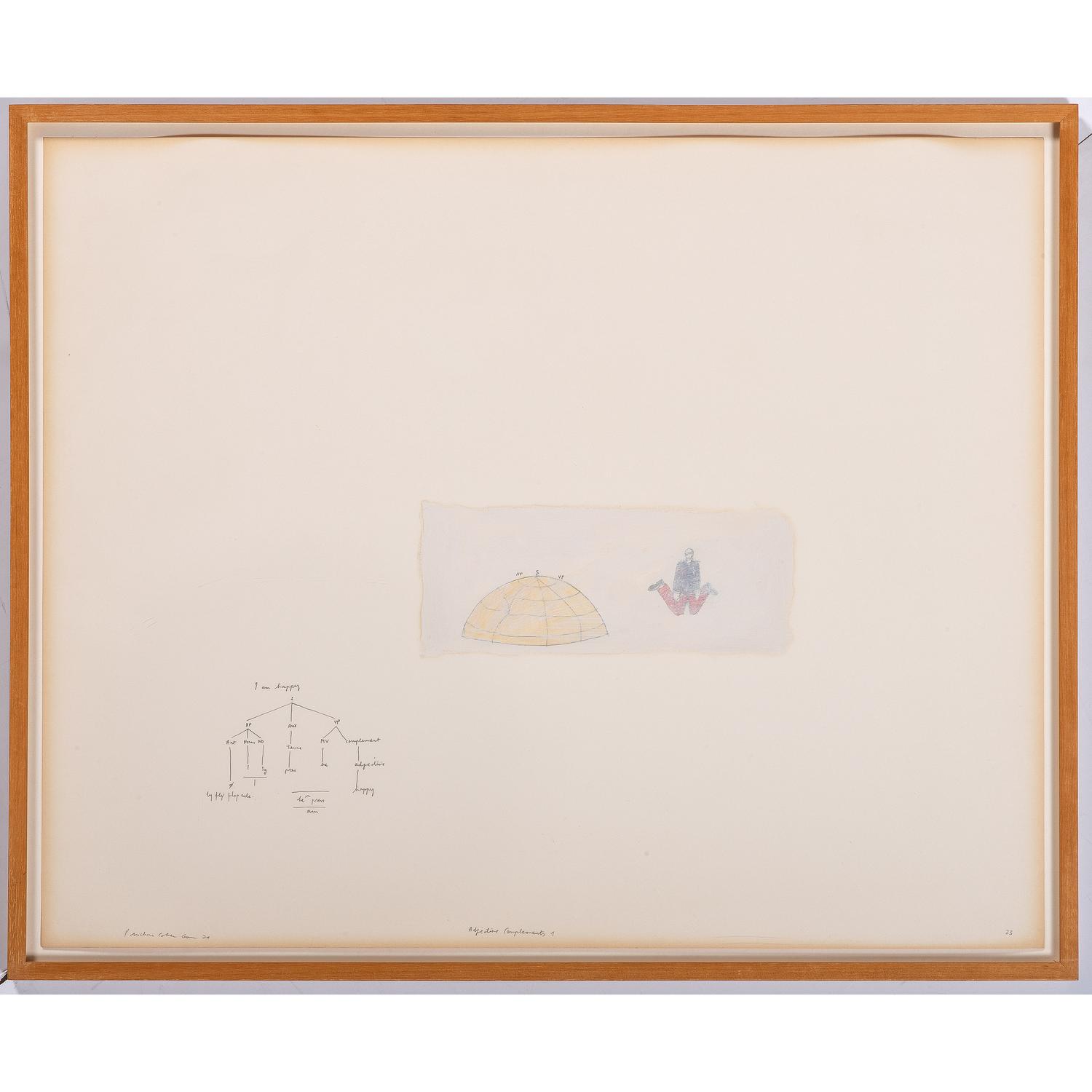 Adjective Complements 1, 1970