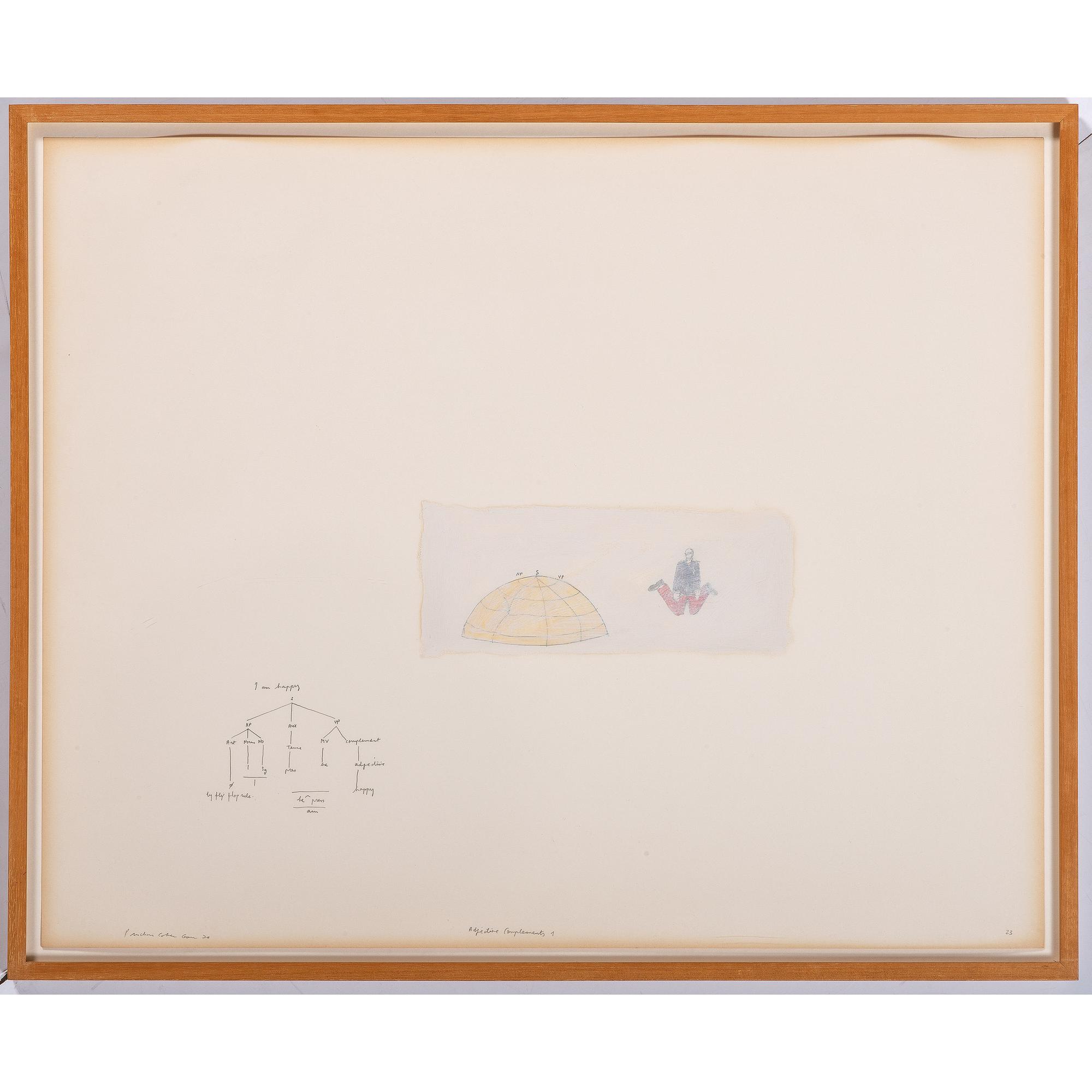 Adjective Complements 1, 1970