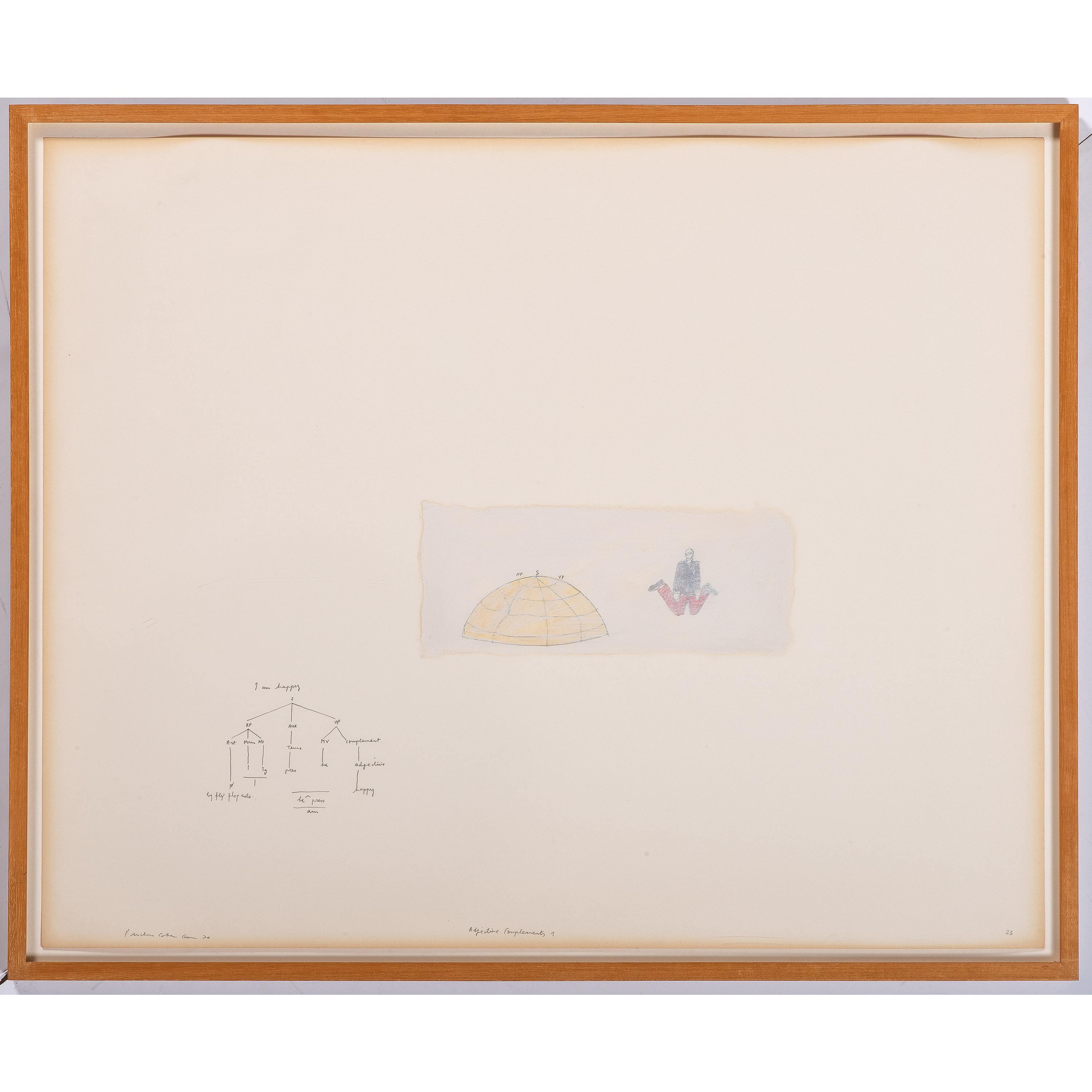 Adjective Complements 1, 1970