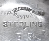 An American Silver Centerpiece Basket, Shreve, Crump & Low, Boston, MA, of circular form, with a molded reticulated edge ending in a fo