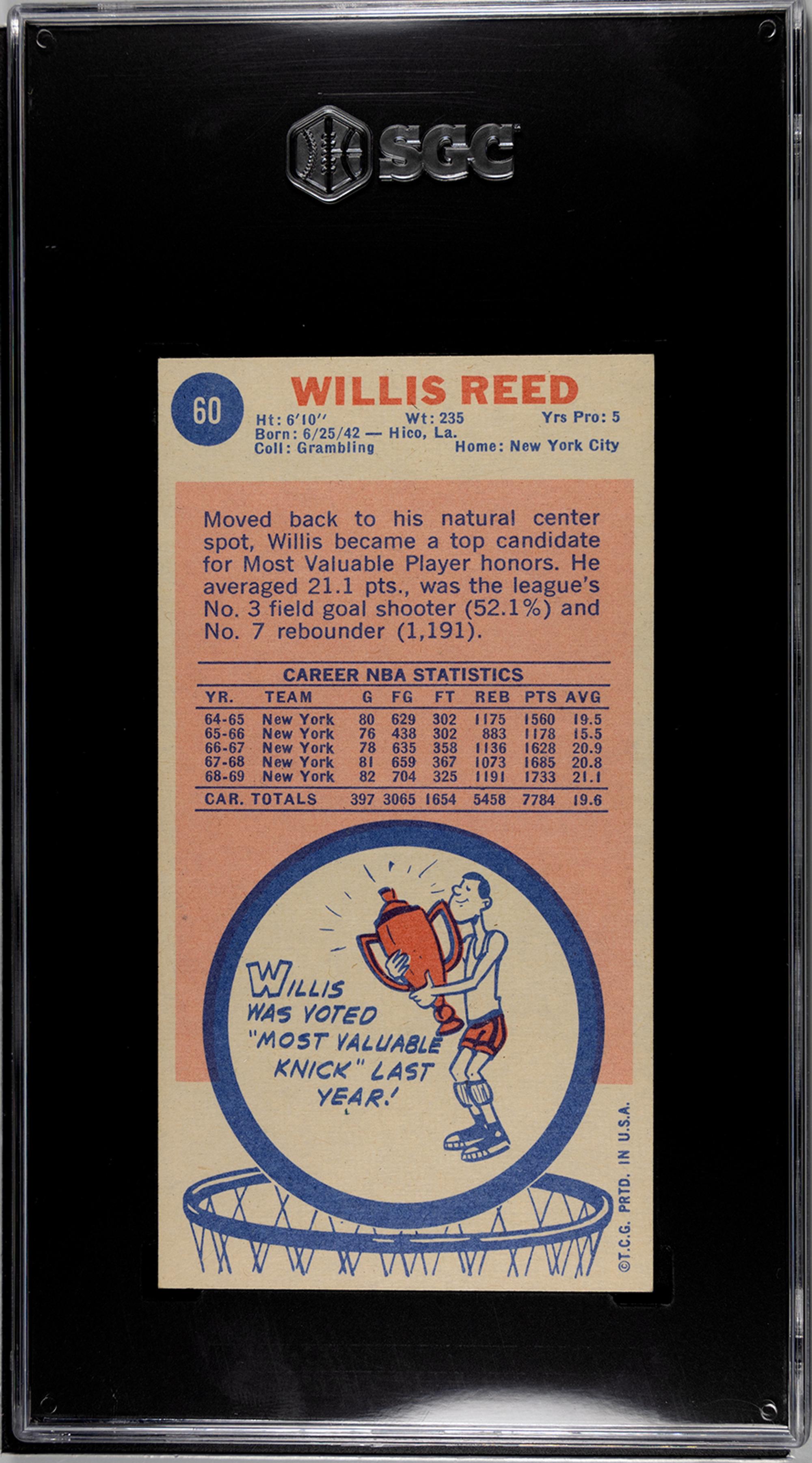 A Group of 12 SGC Graded 1969 Topps Hall of Fame and Rookie Basketball Cards