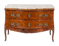 A Louis XV Style Gilt Bronze Mounted Parquetry Marble-Top Commode