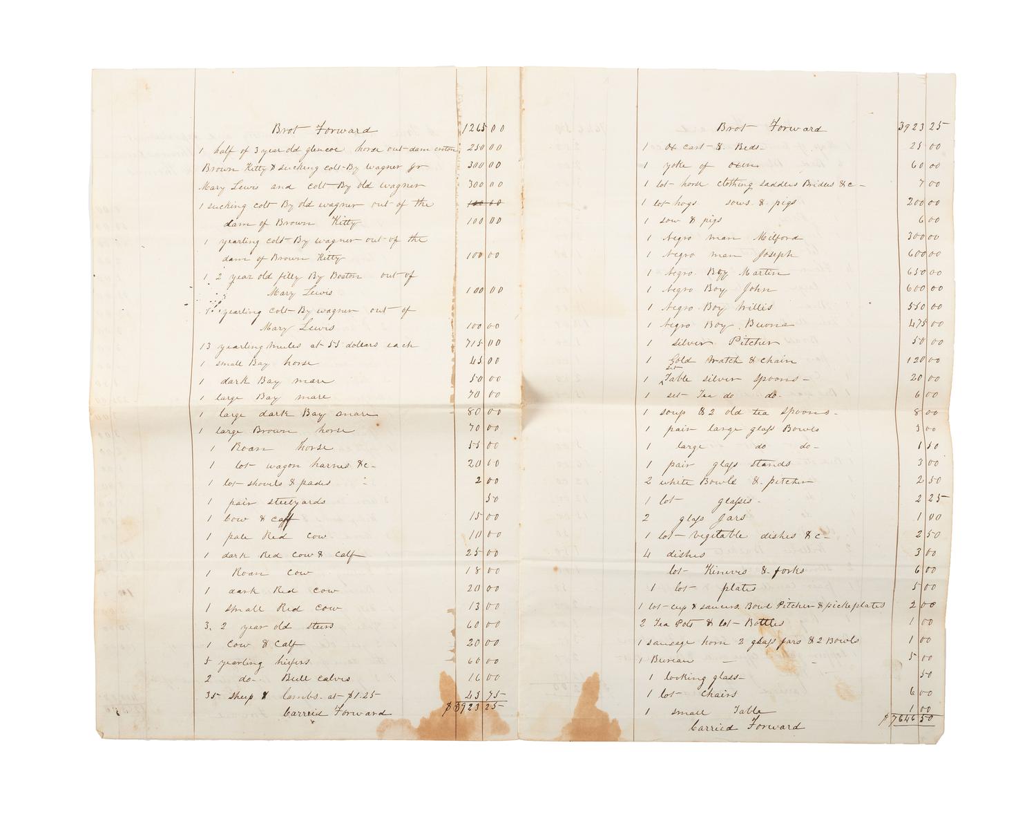 [SLAVERY & ABOLITION]. A group of 9 documents related to the enslavement of individuals in Bourbon County, Kentucky, incl. estate appraisement of a horse breeder who enslaved six people.