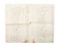 [SLAVERY & ABOLITION]. A group of 9 documents related to the enslavement of individuals in Bourbon County, Kentucky, incl. estate appraisement of a horse breeder who enslaved six people.