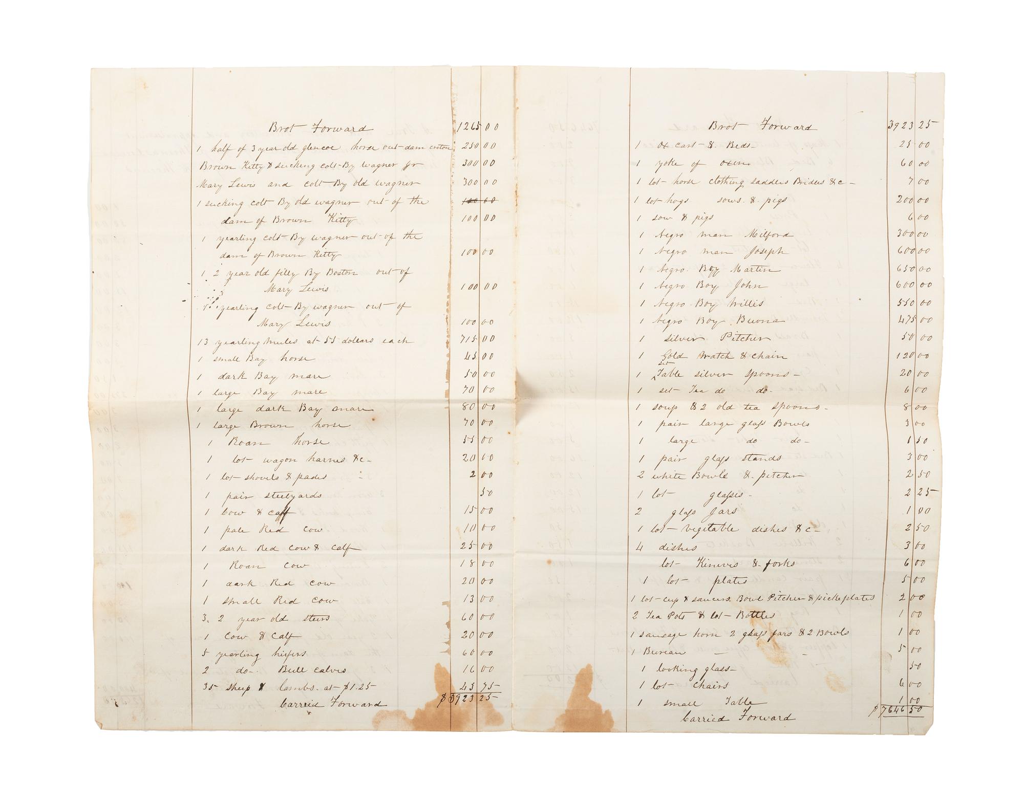 [SLAVERY & ABOLITION]. A group of 9 documents related to the enslavement of individuals in Bourbon County, Kentucky, incl. estate appraisement of a horse breeder who enslaved six people.