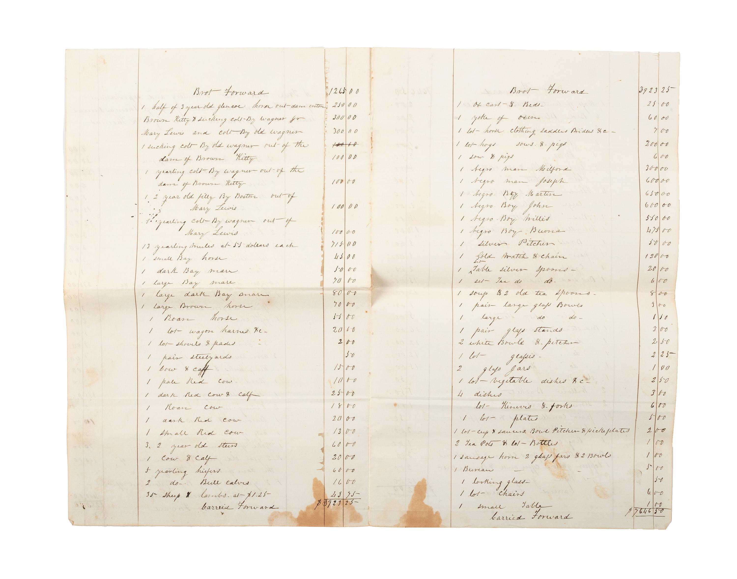 [SLAVERY & ABOLITION]. A group of 9 documents related to the enslavement of individuals in Bourbon County, Kentucky, incl. estate appraisement of a horse breeder who enslaved six people.