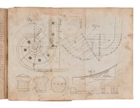 BENJAMIN, Asher (1773-1845). The Country Builder's Assistant, Containing a Collection of New Designs of Carpentry and Architecture. Greenfield, MA: Thomas Dickson, 1797.