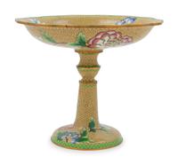 Eight Chinese Cloisonné Enamel Articles