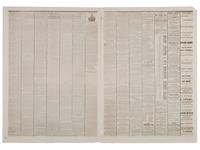 [LINCOLNIANA]. Bennington Weekly Banner . Vol. 25, No. 10. Bennington, VT: J.I.C. Cook & Son, 20 April 1865. Contains first reports of the assassination of Abraham Lincoln by John Wilkes Booth.