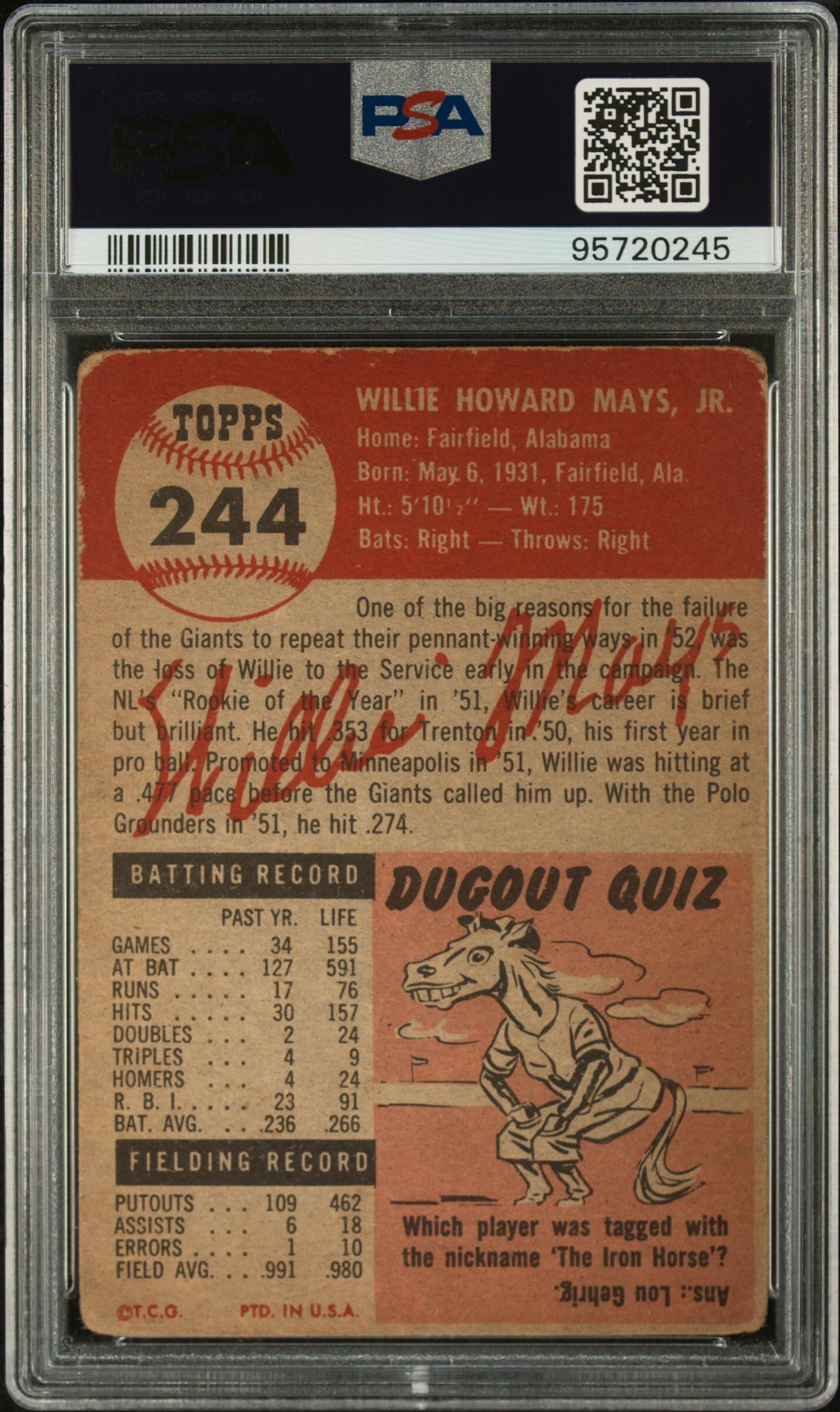 A 1953 Topps WIllie Mays Baseball Card No. 244 (PSA 1.5)