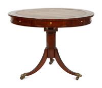 A Regency Style Mahogany Center Table with Inset Brown Leather Top — 20th Century