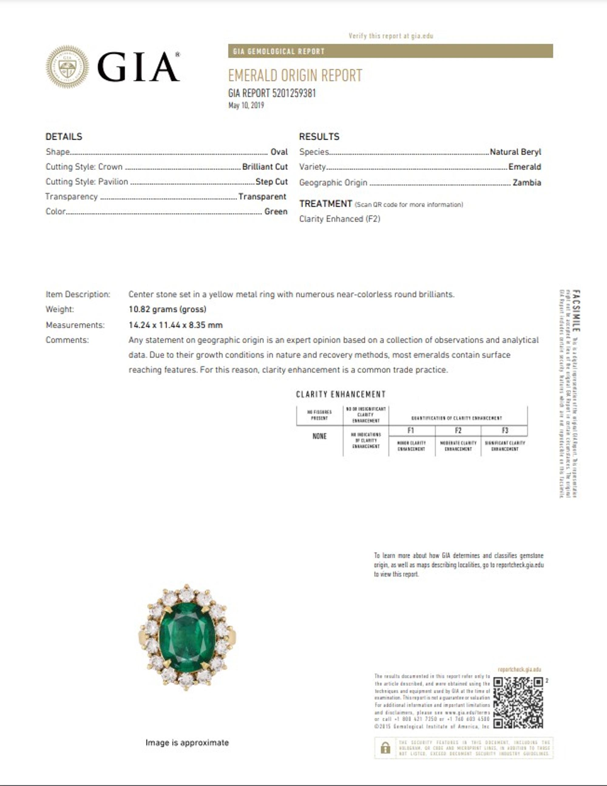 EMERALD AND DIAMOND RING
