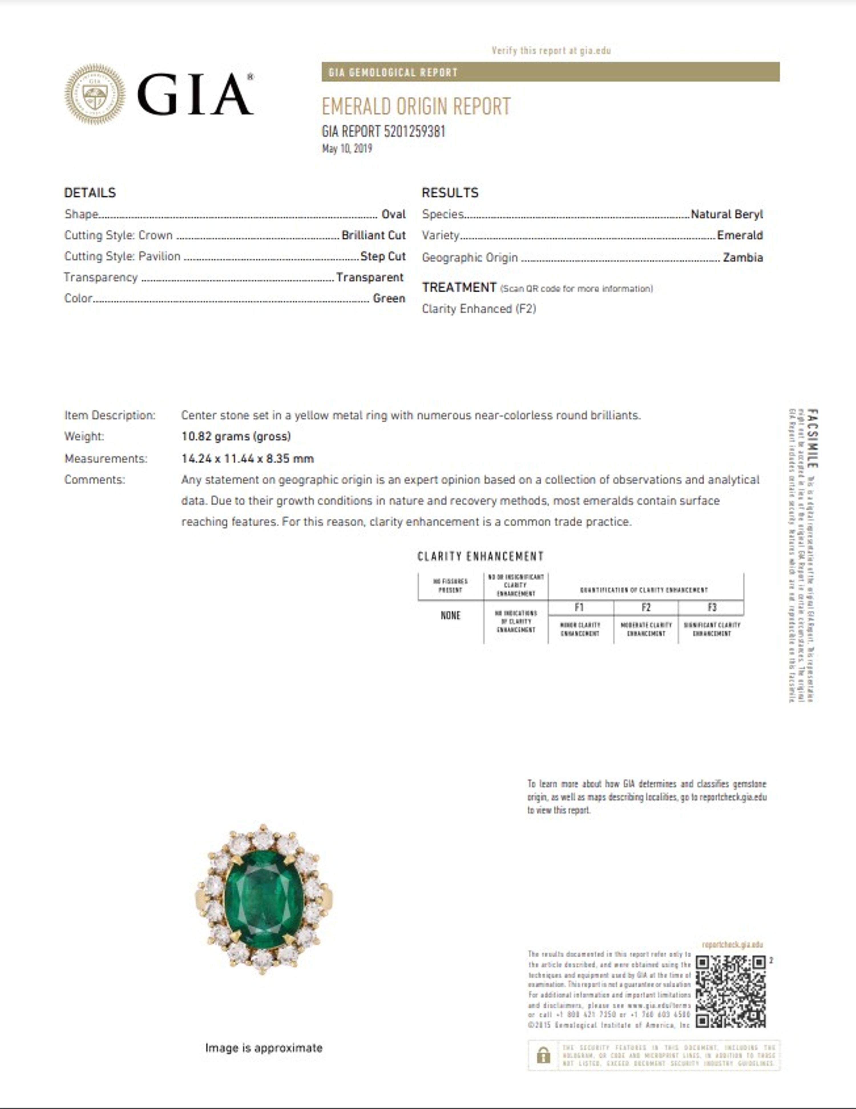 EMERALD AND DIAMOND RING