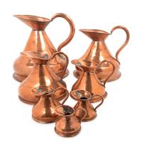 A Group of Copper Measures