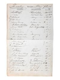[BUSINESS] -- [INVENTORS]. Autographs from icons and innovators.