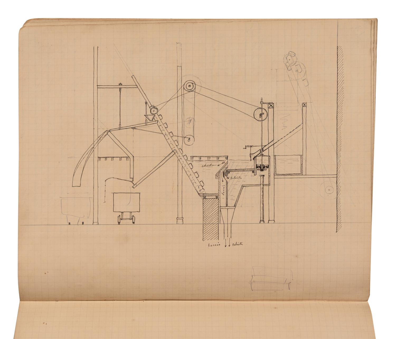 [MANUSCRIPT – ENGINEERING]. “Mines de Commentry.” France, ca 1900.