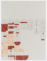 Chart July 30 - August 5 , 2006