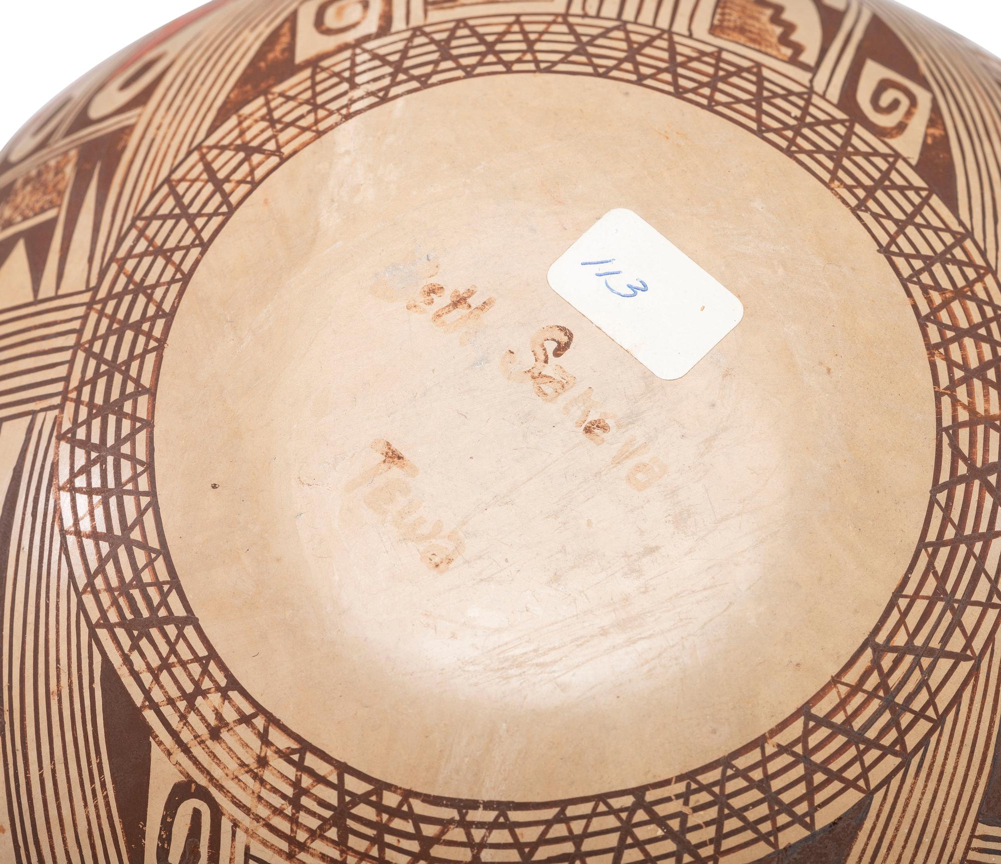 Polychrome Pottery