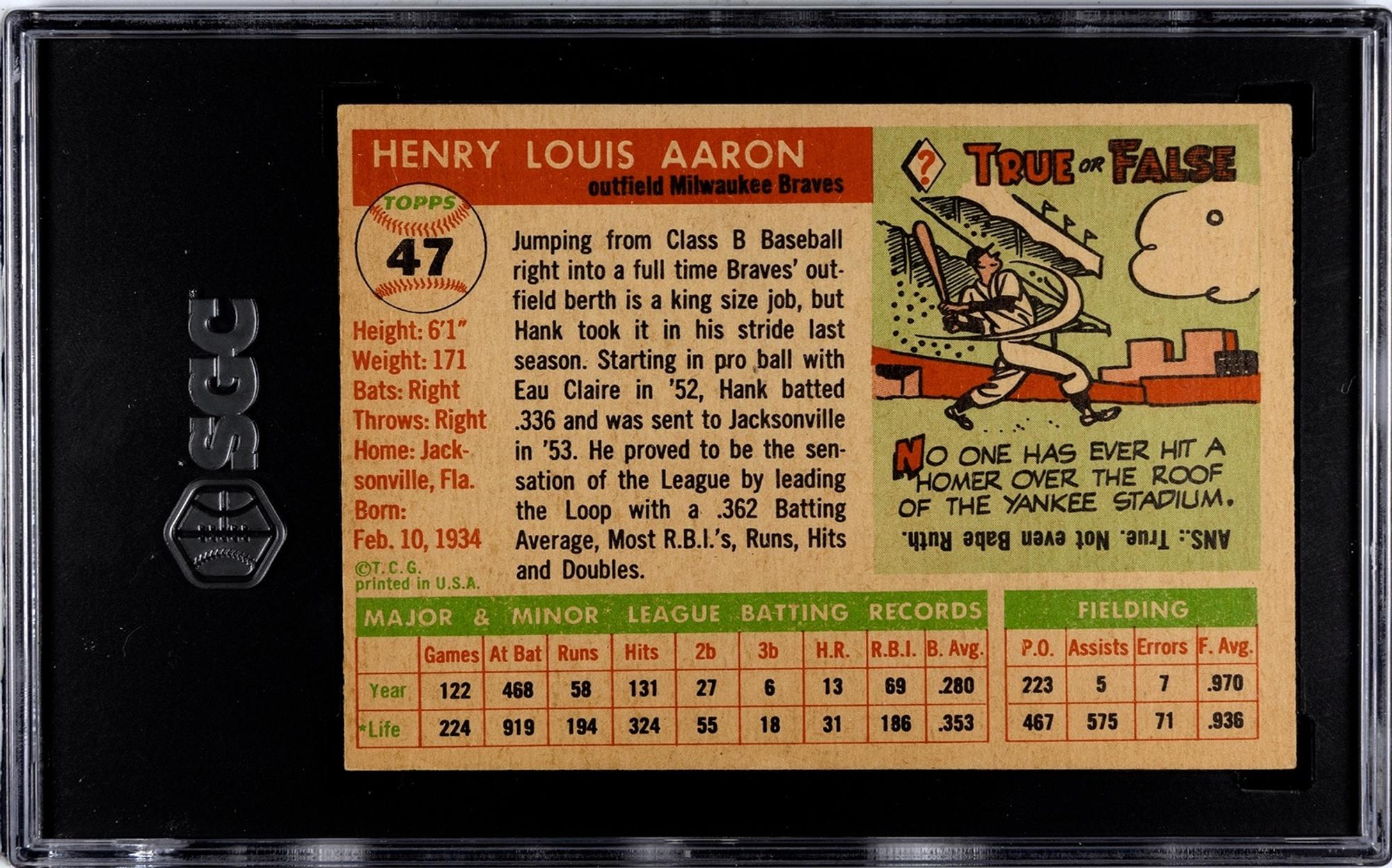 A 1955 Topps Hank Aaron Baseball Card No. 47 (SGC 4.5 VG-EX+)