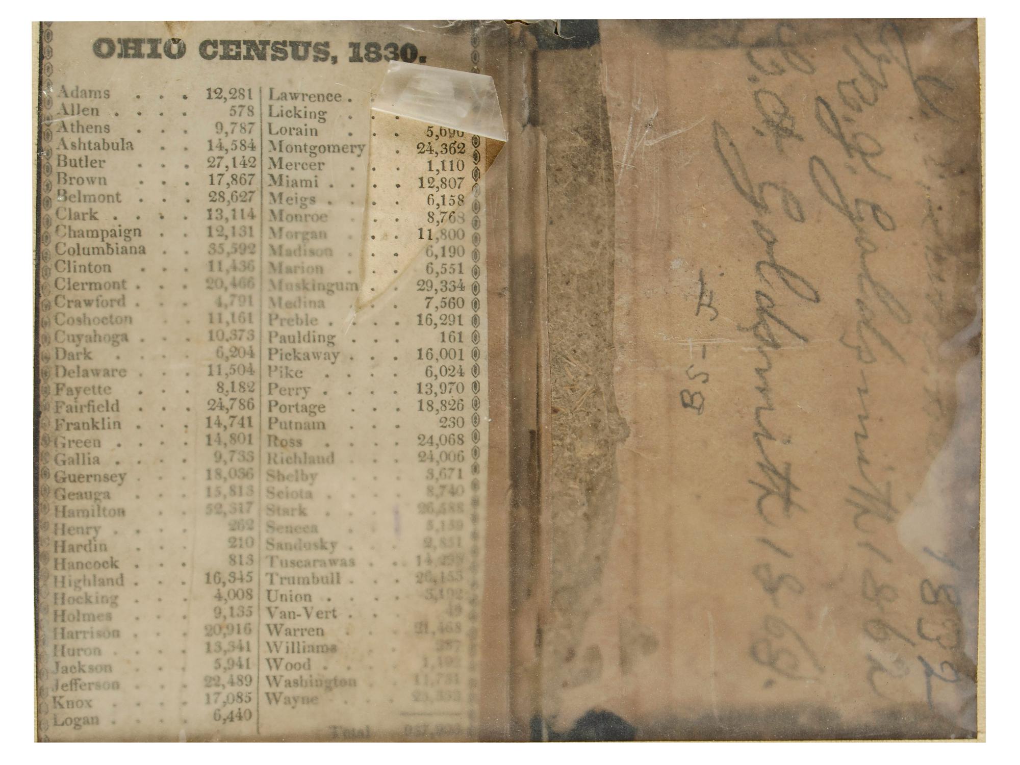 [OHIO]. A group of Ohio-related manuscripts and ephemera, including: