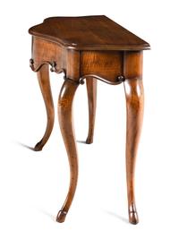 A Pair of Rococo Style Serpentine Console Tables