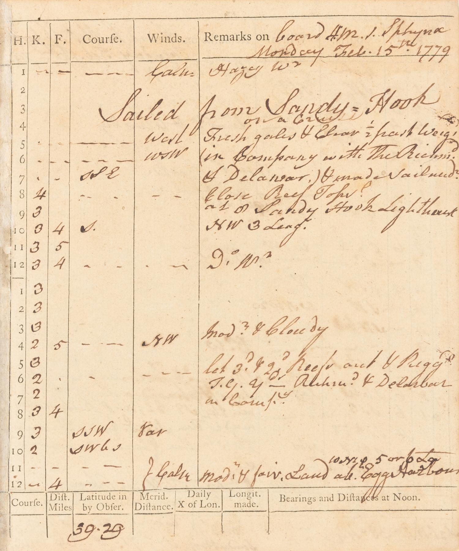 [MARITIME - REVOLUTIONARY WAR]. Log Book of Admiral Byron's Flagship, the "Princess Royal," during her voyage from Plymouth to the Nort