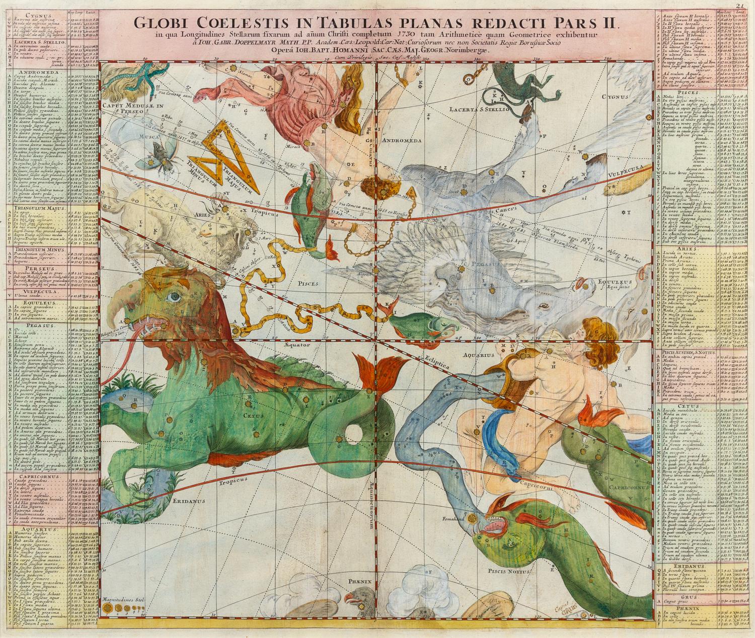 DOPPELMAYR, Johann Gabriel (1677-1750). Globi Coelestis in Tabulas Planas Redacti Pars I. -Pars II. -Pars III. -Pars IV. -Pars V. -Pars
