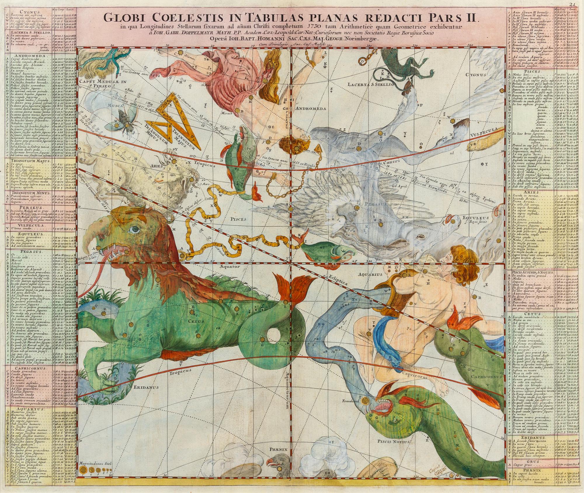 DOPPELMAYR, Johann Gabriel (1677-1750). Globi Coelestis in Tabulas Planas Redacti Pars I. -Pars II. -Pars III. -Pars IV. -Pars V. -Pars