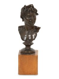 Head of a Boy