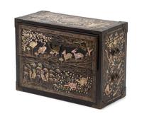 A Mother-of-Pearl Inlaid Lacquer Box Height 9 x width 12 1/4 x depth 5 3/4 inches.